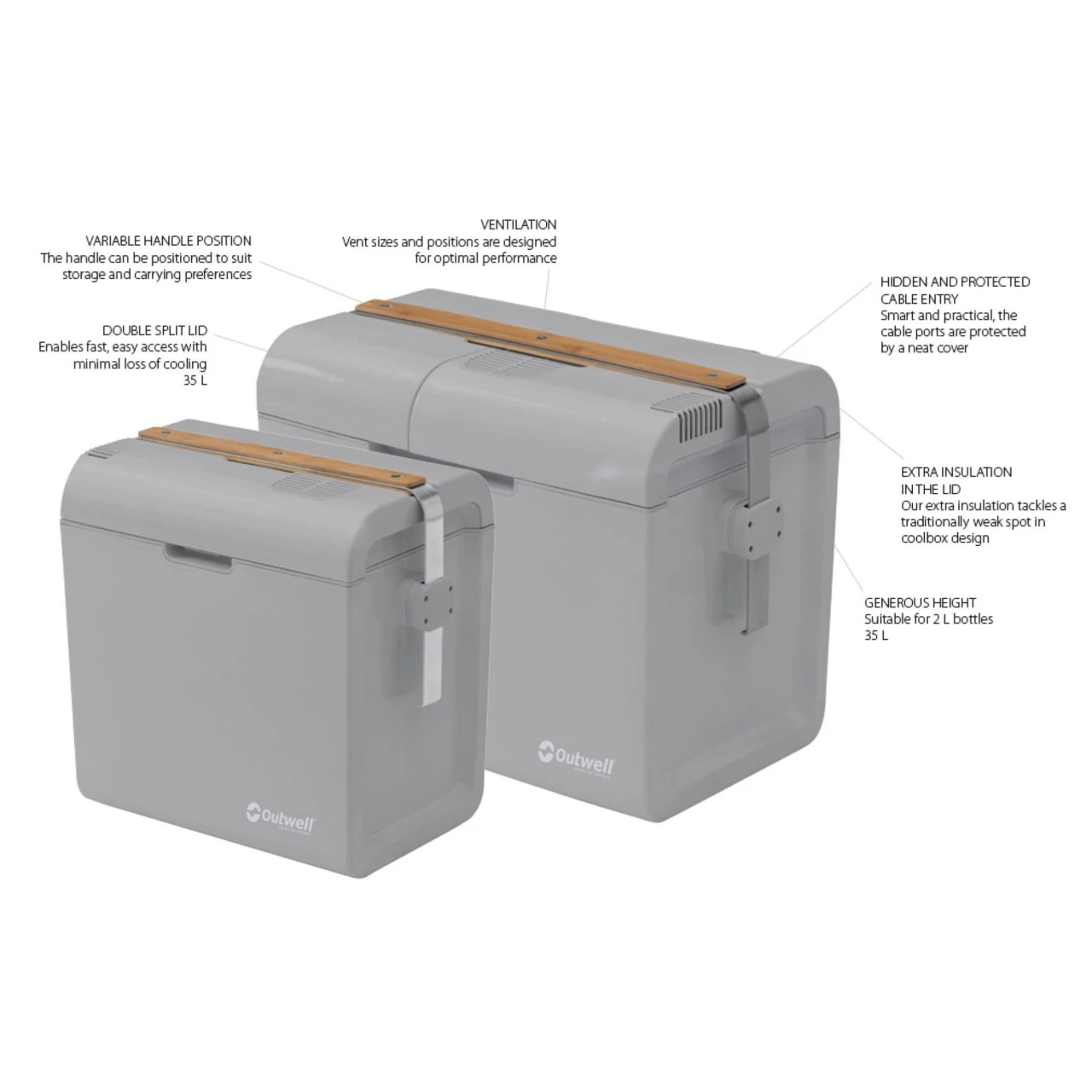 Outwell ECOlux 24L 12V/230V 2 Outwell ECOlux 24L 12V/230V – Bild 2