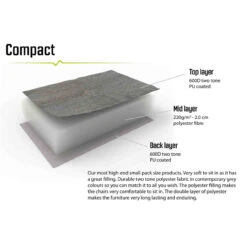 Outwell Galtymore Faltstuhl -Professioneller Outdoor-Campingladen 7954426 1280x1280